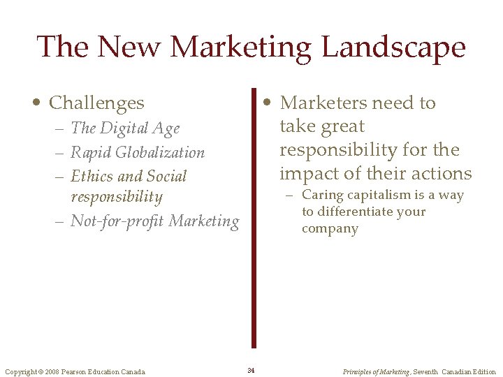 The New Marketing Landscape • Challenges • Marketers need to take great responsibility for