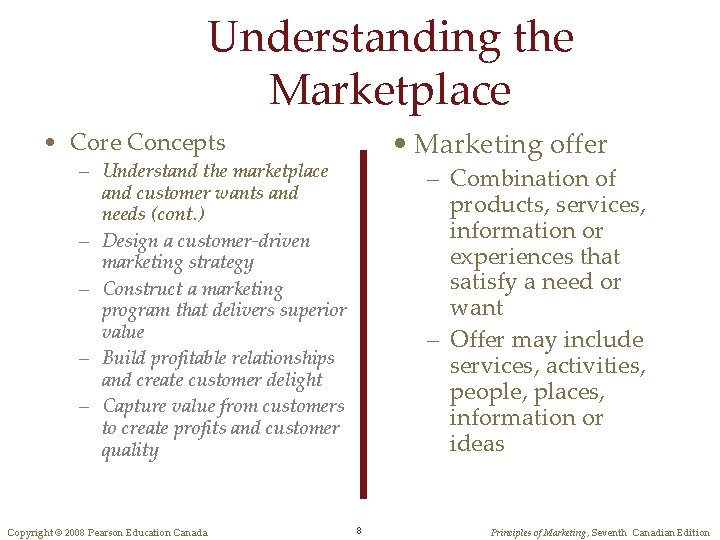 Understanding the Marketplace • Marketing offer • Core Concepts – Understand the marketplace and