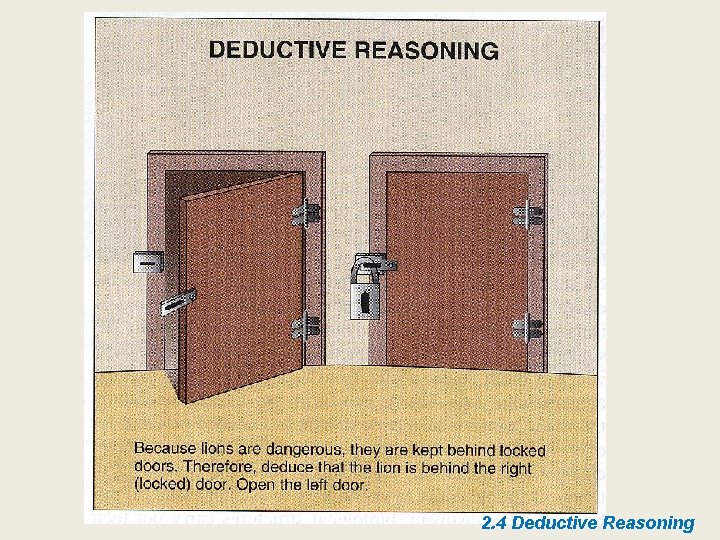 2. 4 Deductive Reasoning 