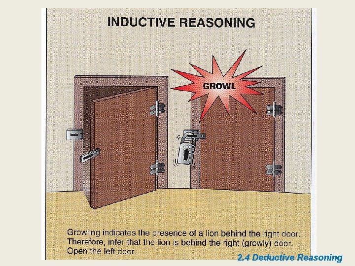 2. 4 Deductive Reasoning 