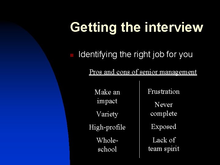 Getting the interview n Identifying the right job for you Pros and cons of