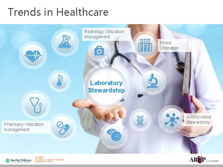 Trends in Healthcare Radiology Utilization management Blood Utilization Laboratory Stewardship Pharmacy Utilization management Antimicrobial