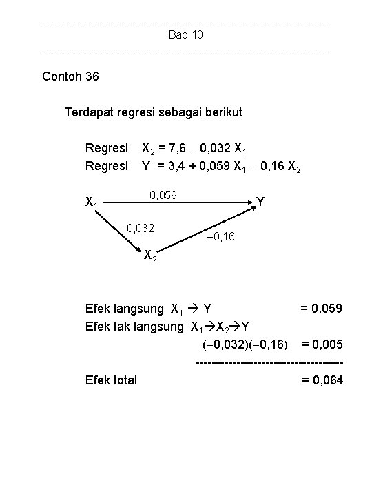 ---------------------------------------Bab 10 --------------------------------------- Contoh 36 Terdapat regresi sebagai berikut Regresi X 1 X 2