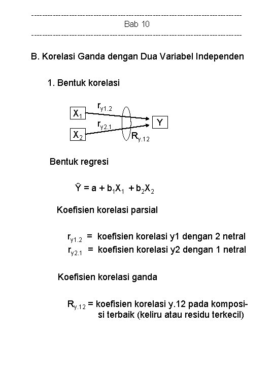 ---------------------------------------Bab 10 --------------------------------------- B. Korelasi Ganda dengan Dua Variabel Independen 1. Bentuk korelasi X