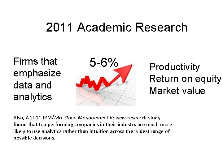 2011 Academic Research Firms that emphasize data and analytics 5 -6% Productivity Return on