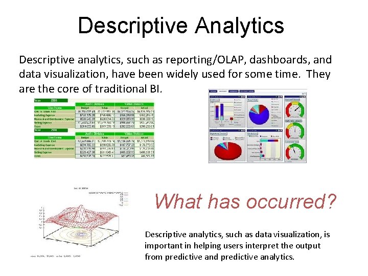 Descriptive Analytics Descriptive analytics, such as reporting/OLAP, dashboards, and data visualization, have been widely