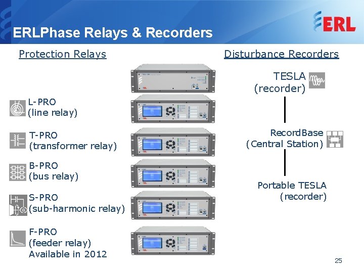 ERLPhase Relays & Recorders Protection Relays Disturbance Recorders TESLA (recorder) L-PRO (line relay) T-PRO