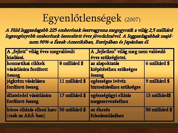 Egyenlőtlenségek (2007) A Föld leggazdagabb 225 emberének összvagyona megegyezik a világ 2, 5 milliárd