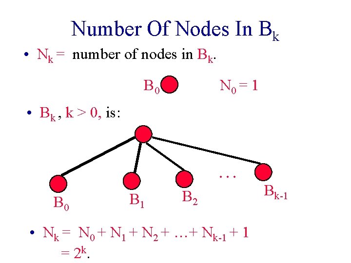 Number Of Nodes In Bk • Nk = number of nodes in Bk. N