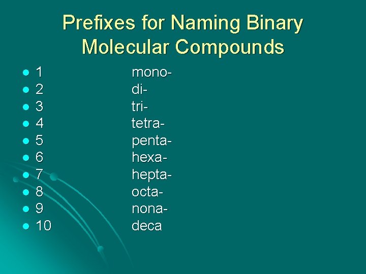 Prefixes for Naming Binary Molecular Compounds l l l l l 1 2 3