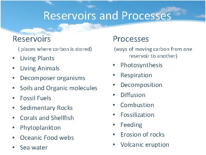 Reservoirs and Processes Reservoirs ( places where carbon is stored) • • • Living