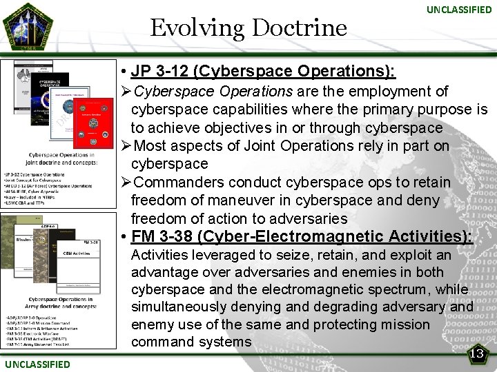 Evolving Doctrine UNCLASSIFIED • JP 3 -12 (Cyberspace Operations): ØCyberspace Operations are the employment