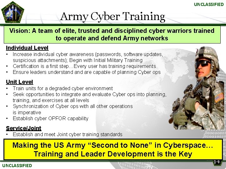 UNCLASSIFIED Army Cyber Training Vision: A team of elite, trusted and disciplined cyber warriors