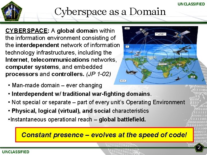 Cyberspace as a Domain UNCLASSIFIED CYBERSPACE: A global domain within the information environment consisting