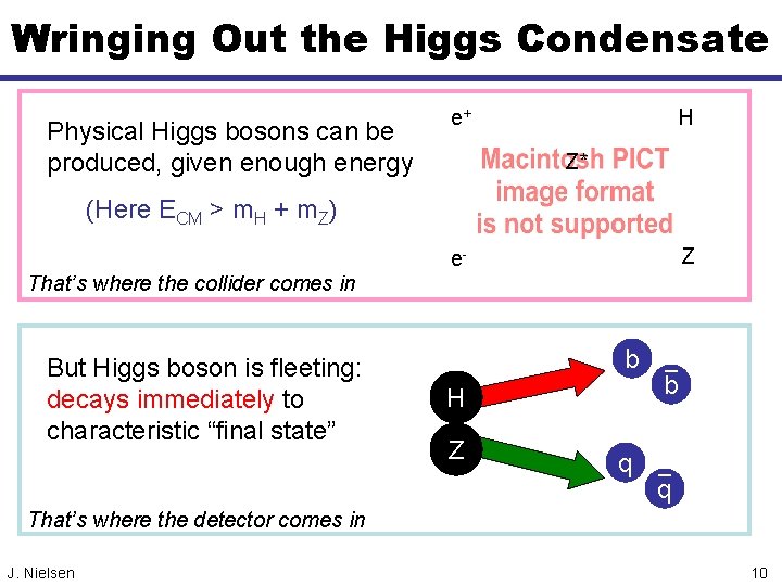Wringing Out the Higgs Condensate Physical Higgs bosons can be produced, given enough energy