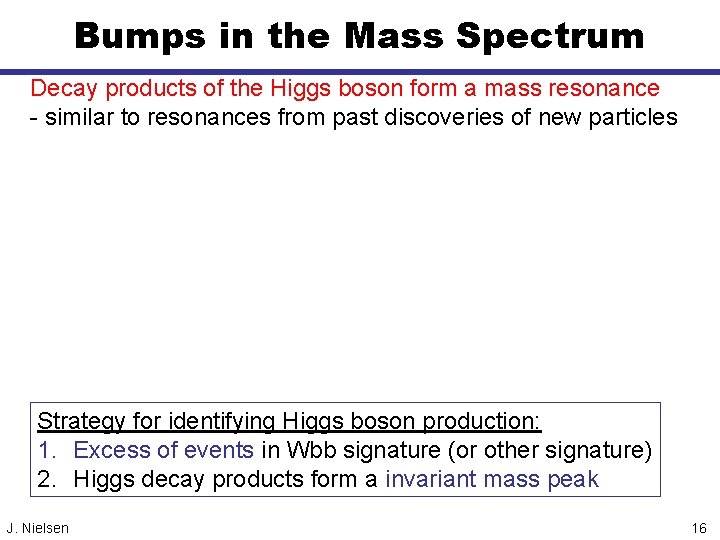 Bumps in the Mass Spectrum Decay products of the Higgs boson form a mass