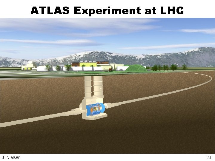 ATLAS Experiment at LHC J. Nielsen 23 