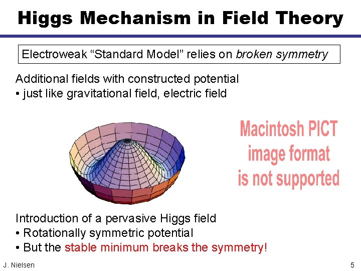 Higgs Mechanism in Field Theory Electroweak “Standard Model” relies on broken symmetry Additional fields
