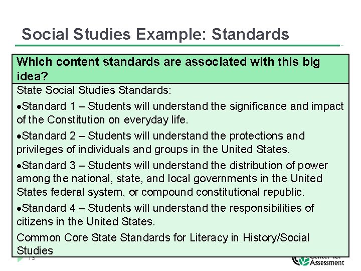Social Studies Example: Standards Which content standards are associated with this big idea? State