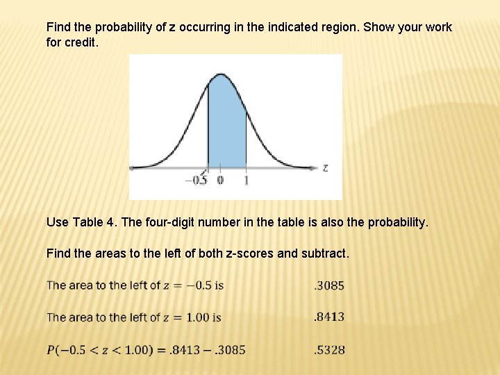 Find the probability of z occurring in the indicated region. Show your work for
