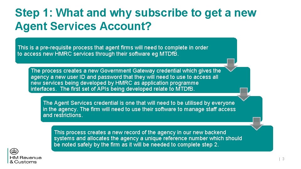 Step 1: What and why subscribe to get a new Agent Services Account? This