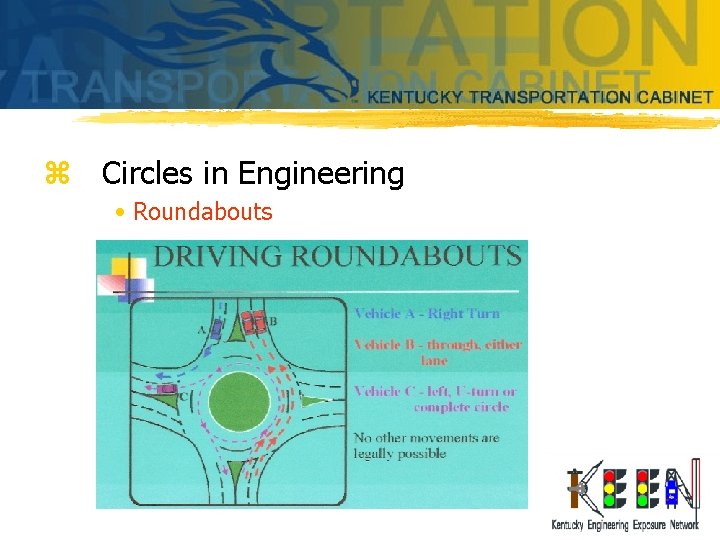 z Circles in Engineering • Roundabouts z Circles in Engineering • Roundabouts