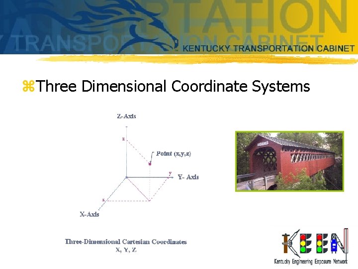 z. Three Dimensional Coordinate Systems z. Three Dimensional Coordinate Systems