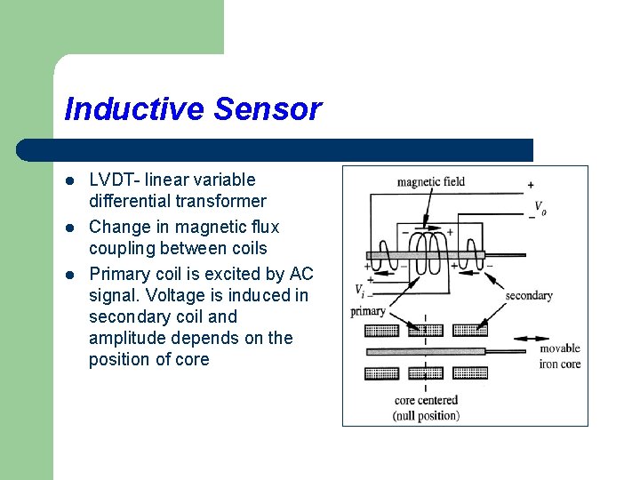 Inductive Sensor l l l LVDT- linear variable differential transformer Change in magnetic flux