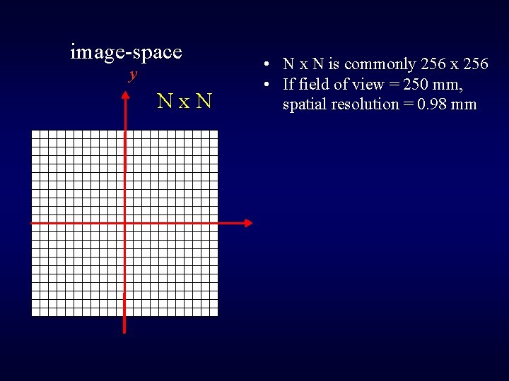 image-space y Nx. N kx • N x N is commonly 256 x 256