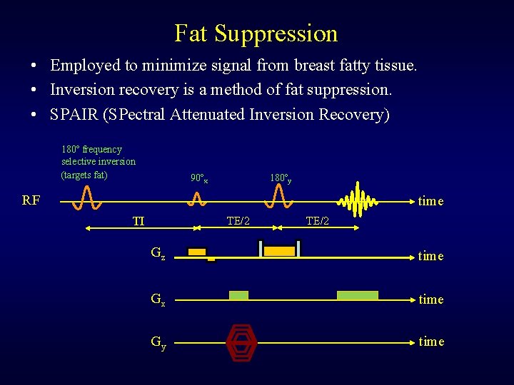 Fat Suppression • Employed to minimize signal from breast fatty tissue. • Inversion recovery