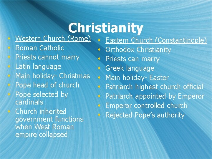 Christianity Western Church (Rome) Roman Catholic Priests cannot marry Latin language Main holiday- Christmas