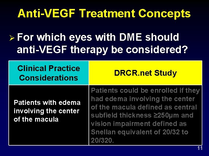 Anti-VEGF Treatment Concepts Ø For which eyes with DME should anti-VEGF therapy be considered?