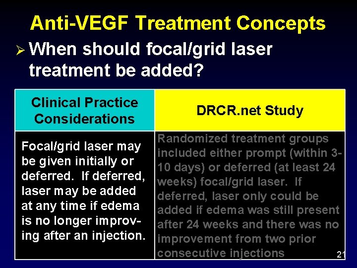 Anti-VEGF Treatment Concepts Ø When should focal/grid laser treatment be added? Clinical Practice Considerations