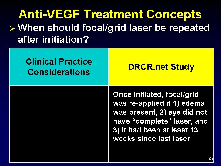 Anti-VEGF Treatment Concepts Ø When should focal/grid laser be repeated after initiation? Clinical Practice