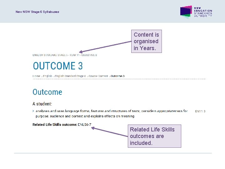 New NSW Stage 6 Syllabuses Content is organised in Years. Related Life Skills outcomes