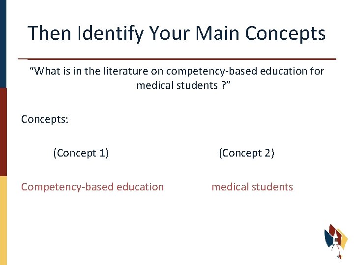 Then Identify Your Main Concepts “What is in the literature on competency-based education for