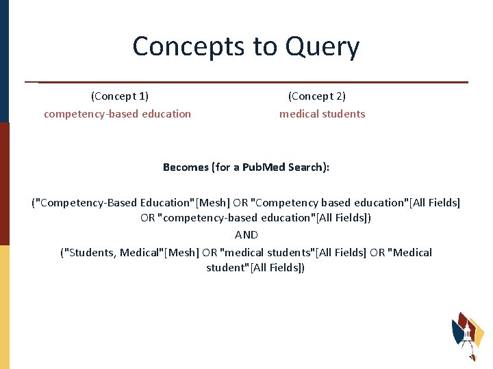 Concepts to Query (Concept 1) competency-based education (Concept 2) medical students Becomes (for a