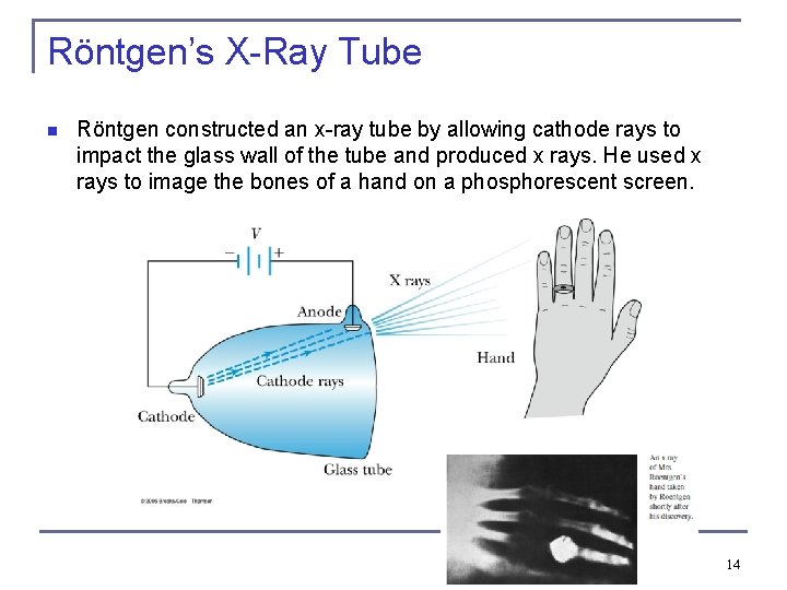Röntgen’s X-Ray Tube n Röntgen constructed an x-ray tube by allowing cathode rays to