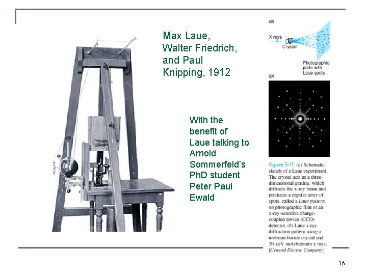 Max Laue, Walter Friedrich, and Paul Knipping, 1912 With the benefit of Laue talking