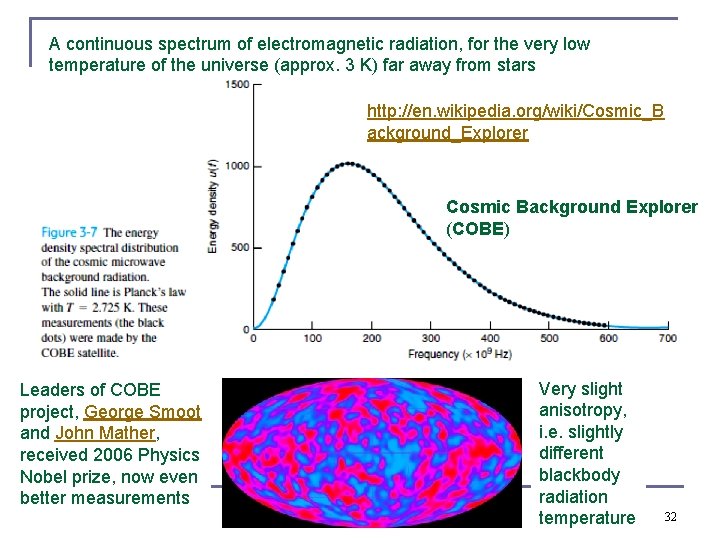 A continuous spectrum of electromagnetic radiation, for the very low temperature of the universe