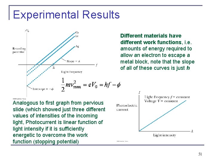 Experimental Results Different materials have different work functions, i. e. amounts of energy required