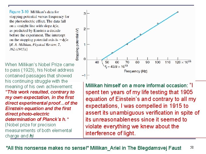 When Millikan’s Nobel Prize came to pass (1923), his Nobel address contained passages that