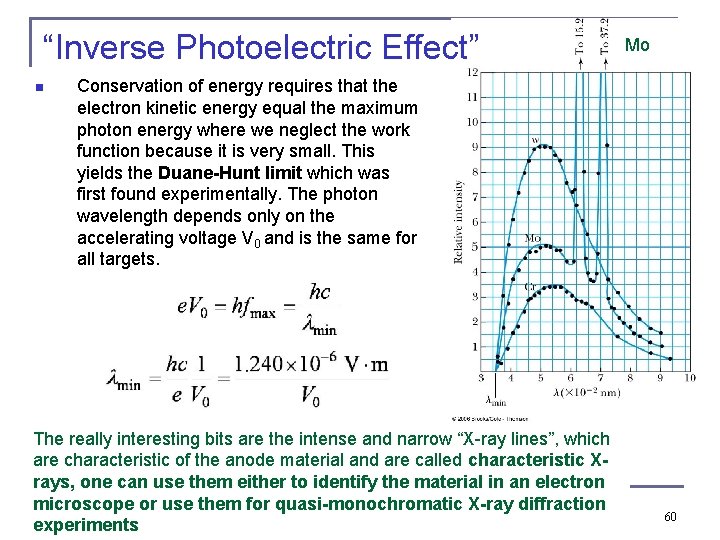 “Inverse Photoelectric Effect” n Mo Conservation of energy requires that the electron kinetic energy