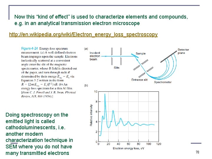 Now this “kind of effect” is used to characterize elements and compounds, e. g.