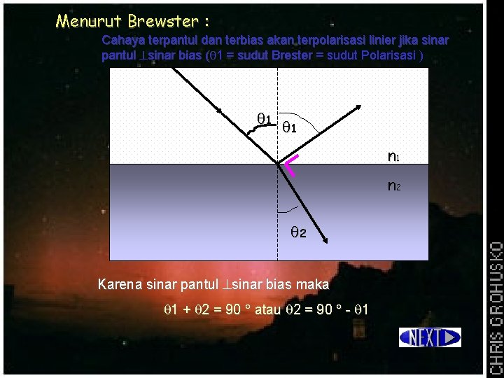 Menurut Brewster : Cahaya terpantul dan terbias akan terpolarisasi linier jika sinar pantul sinar