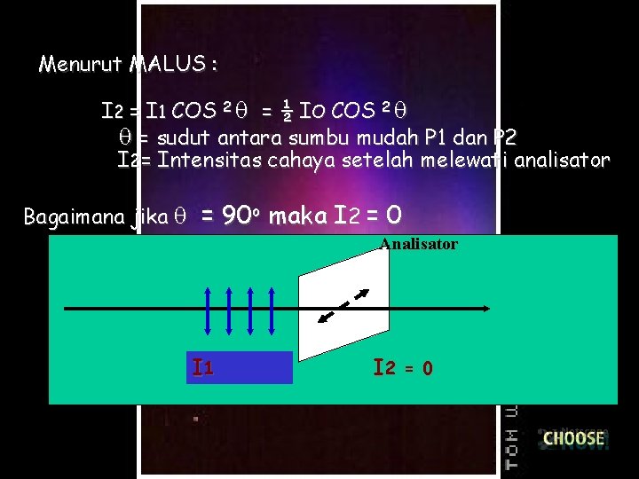 Menurut MALUS : I 2 = I 1 COS 2 = ½ IO COS