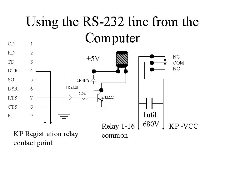 CD Using the RS-232 line from the Computer 1 RD 2 TD 3 DTR