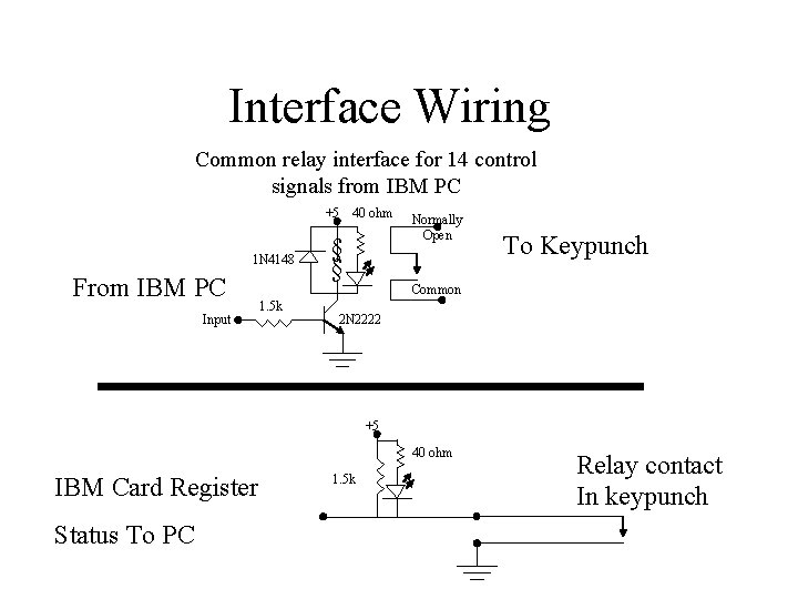 Interface Wiring Common relay interface for 14 control signals from IBM PC +5 40