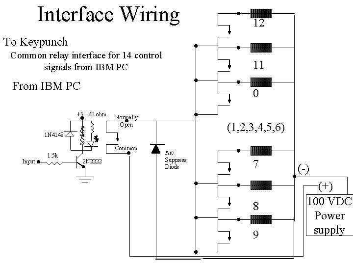 Interface Wiring 12 To Keypunch Common relay interface for 14 control signals from IBM