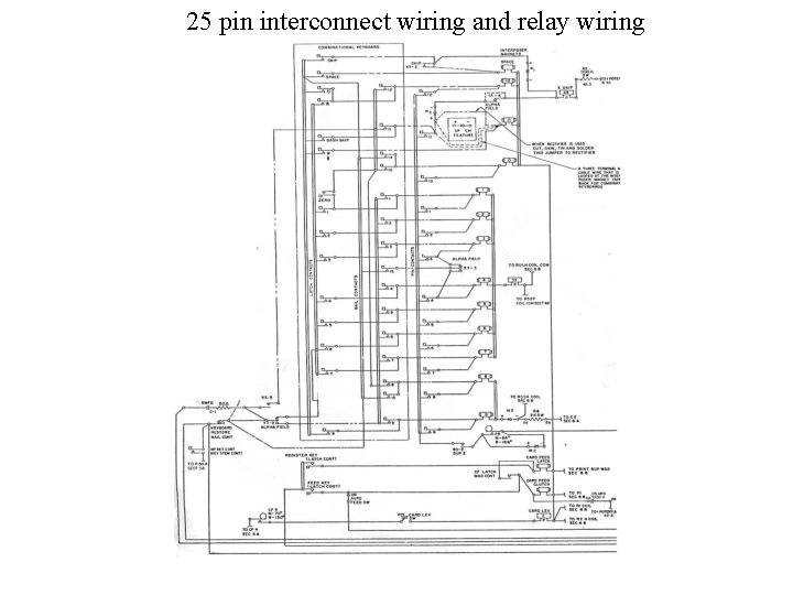 25 pin interconnect wiring and relay wiring 